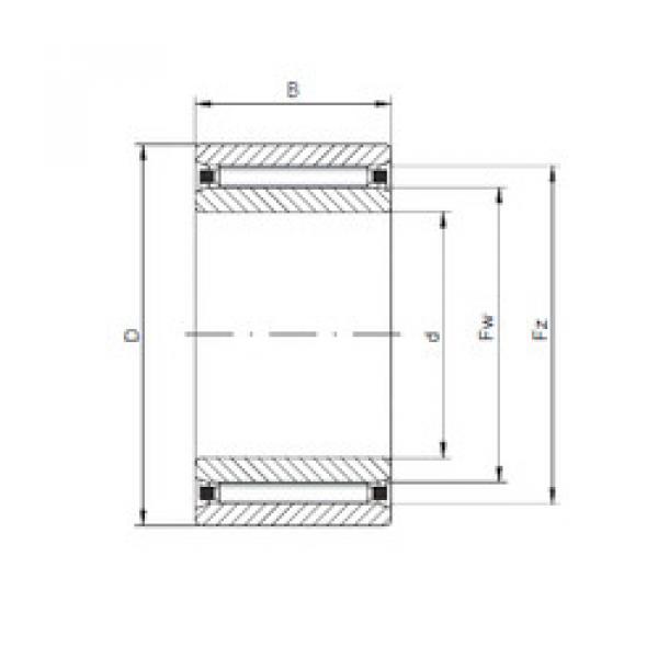 Cylindrical Roller Bearings NAO12x24x13 CX #1 image