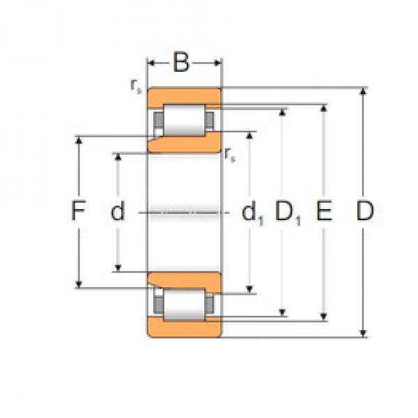 Cylindrical Bearing NJ212 MPZ #1 image