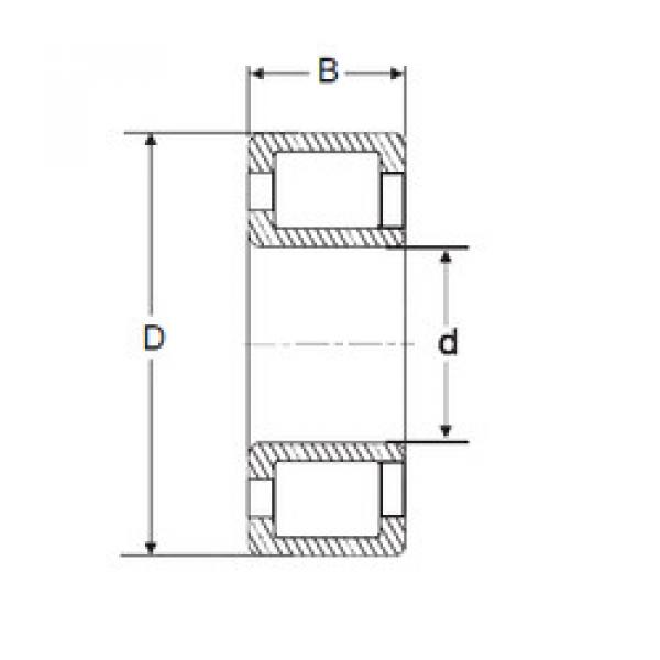 Cylindrical Bearing NJG 2308 VH SIGMA #1 image