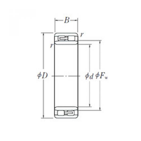 Cylindrical Roller Bearings Distributior NNU 4920 NSK #1 image