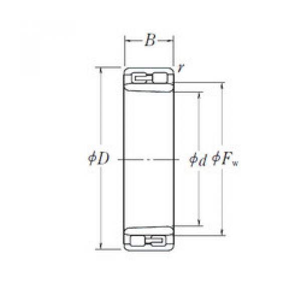 Cylindrical Roller Bearings Distributior NNU 4920 K NSK #1 image