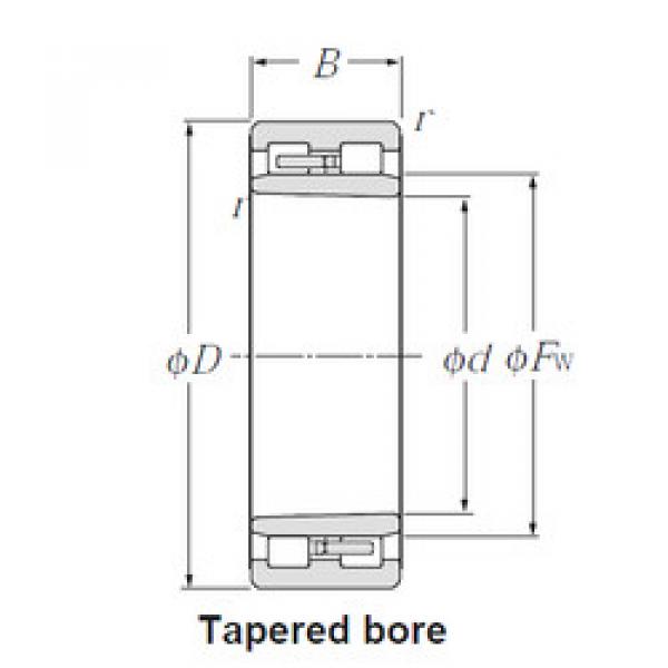 Cylindrical Roller Bearings Distributior NNU49/500K NTN #1 image