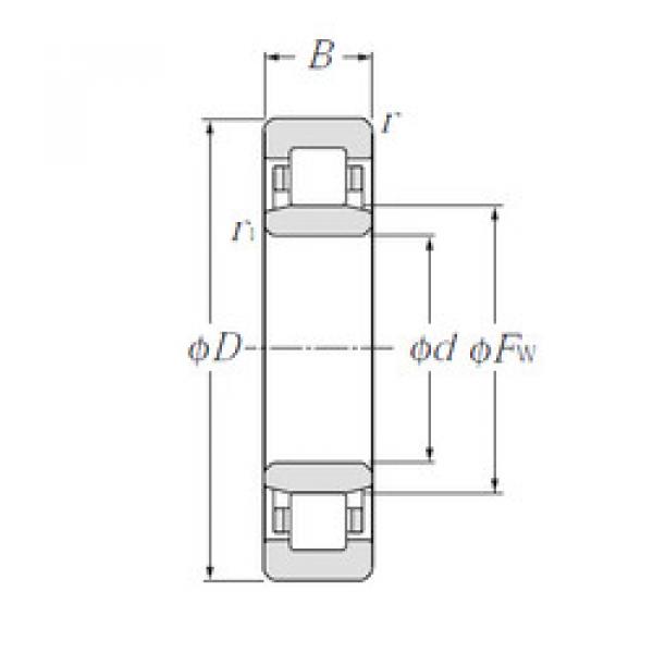 Cylindrical Roller Bearings Distributior NU10/500 NTN #1 image