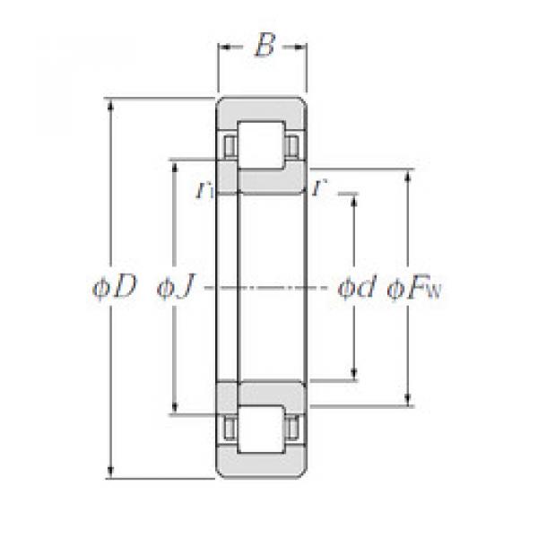 cylindrical bearing nomenclature NUP214 NTN #1 image