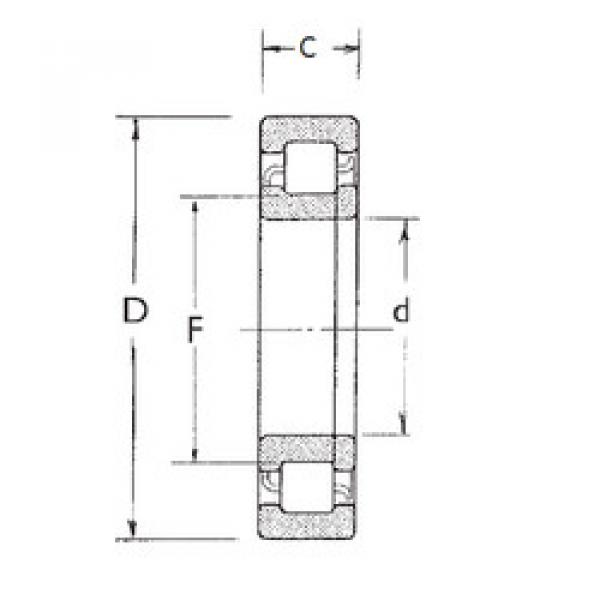 cylindrical bearing nomenclature NUP308 FBJ #1 image