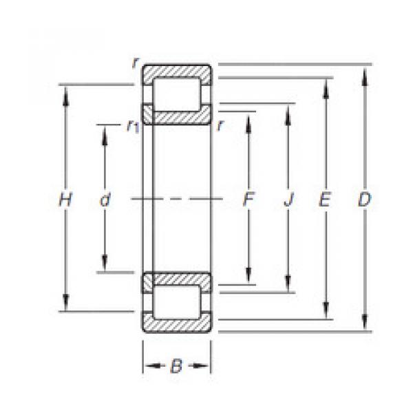 cylindrical bearing nomenclature NUP306E.TVP Timken #1 image