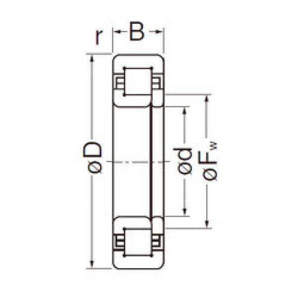 cylindrical bearing nomenclature NUP304EG NACHI #1 image