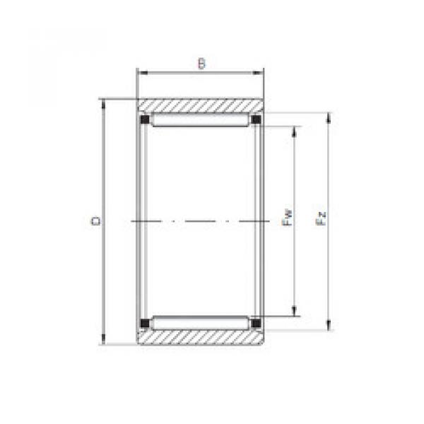 cylindrical bearing nomenclature RNAO10x17x10 ISO #1 image