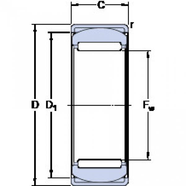 cylindrical bearing nomenclature RPNA 18/32 SKF #1 image