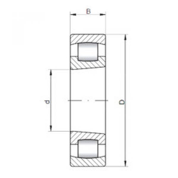 Spherical Roller Bearings 20206 KC CX #1 image