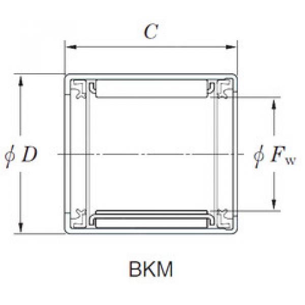 needle roller thrust bearing catalog 17BKM2517JBUUH KOYO #1 image