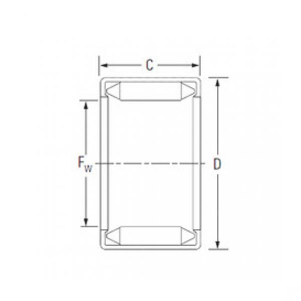 needle roller thrust bearing catalog 20BM2612 KOYO #1 image