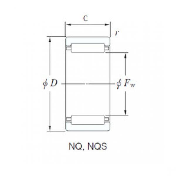 Needle Roller Bearing Manufacture NQ132112 KOYO #1 image