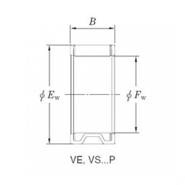 needle roller thrust bearing catalog 17VS2314AP KOYO #1 image