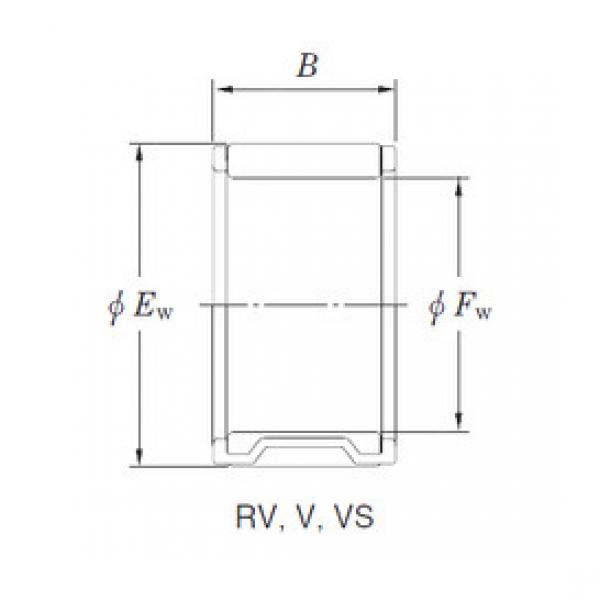 Needle Roller Bearing Manufacture RV152109-4 KOYO #1 image