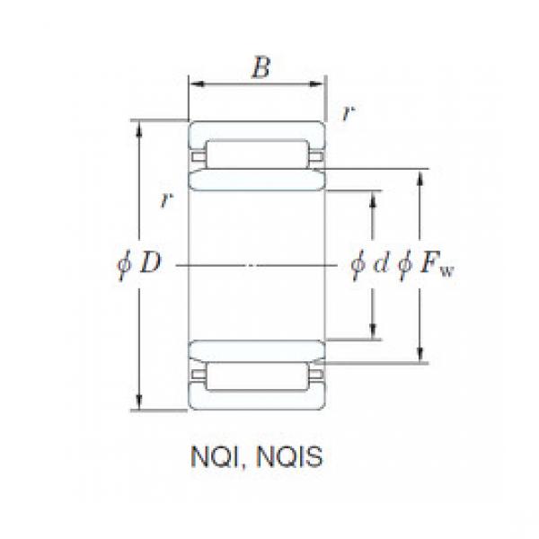 Needle Roller Bearing Manufacture NQI15/16 KOYO #1 image