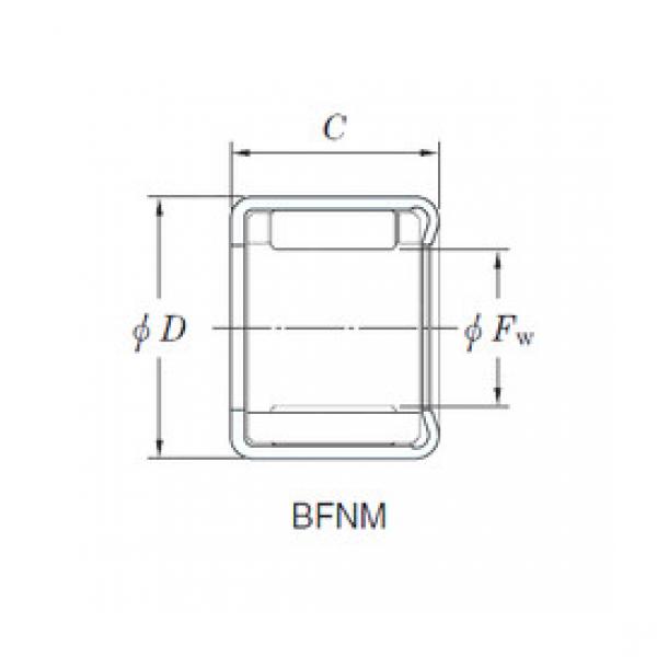 needle roller thrust bearing catalog 4BFNM88 KOYO #1 image