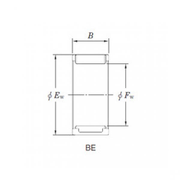 needle roller thrust bearing catalog BE243117ASY1B1 KOYO #1 image