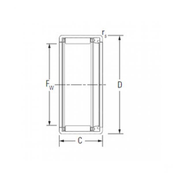 needle roller thrust bearing catalog HK0810RS KOYO #1 image