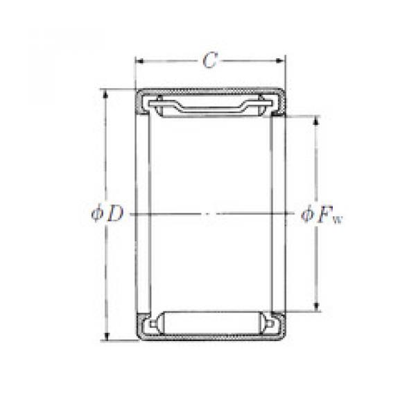 needle roller thrust bearing catalog DB501801 NSK #1 image