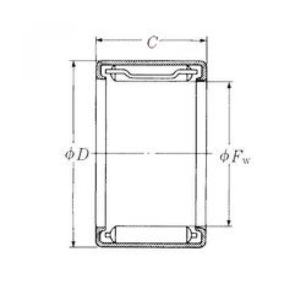 needle roller thrust bearing catalog FJ-58L NSK #1 image