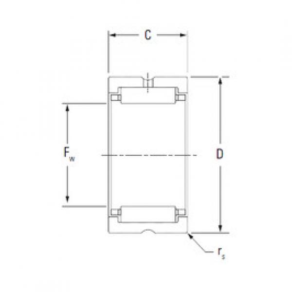 needle roller thrust bearing catalog HJ-10412848 KOYO #1 image