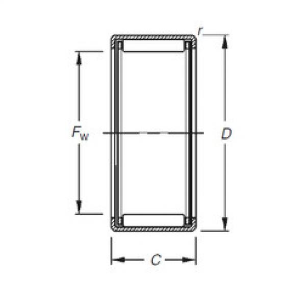 needle roller thrust bearing catalog HK0609 Timken #1 image