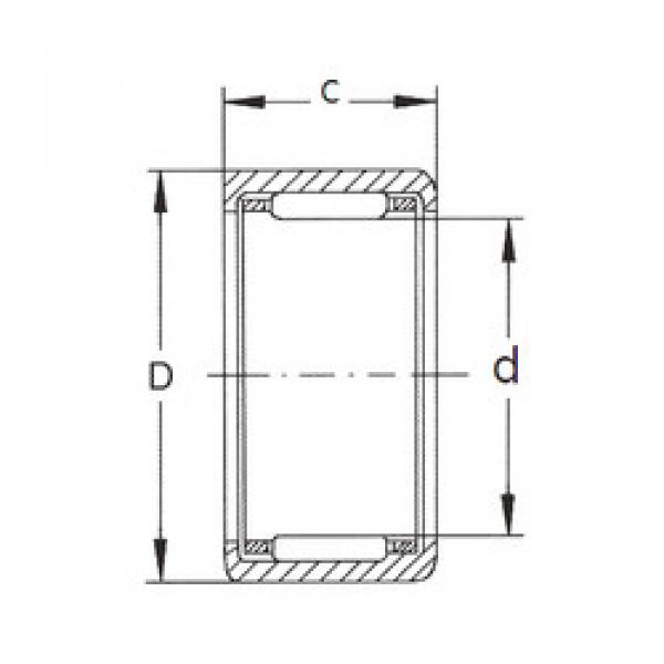 needle roller thrust bearing catalog HK0910 FBJ #1 image