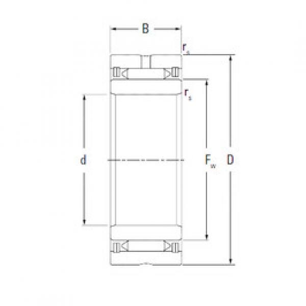 needle roller bearing sleeve NA1017 KOYO #1 image