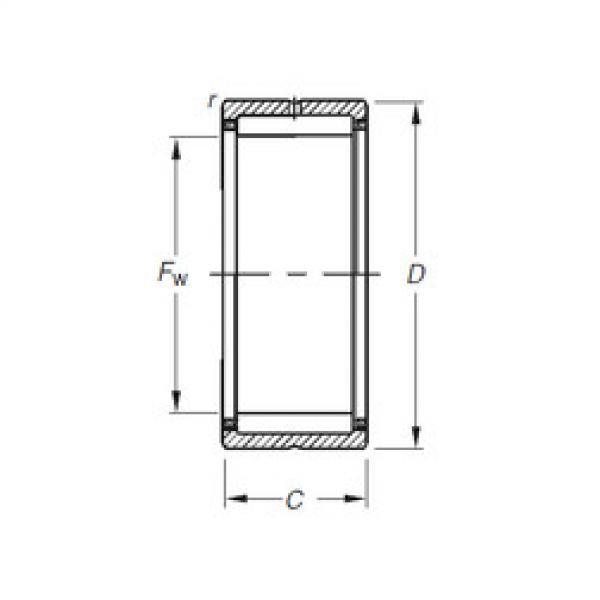 Needle Roller Bearing Manufacture RNA4901 Timken #1 image