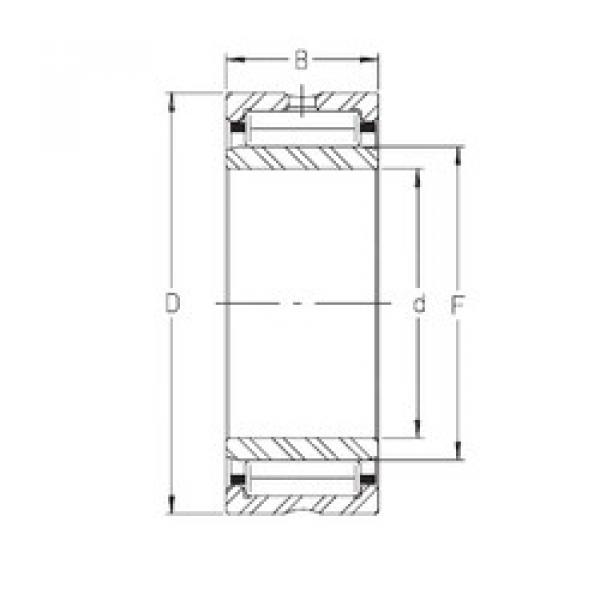 Needle Roller Bearing Manufacture NKIS 8 INA #1 image