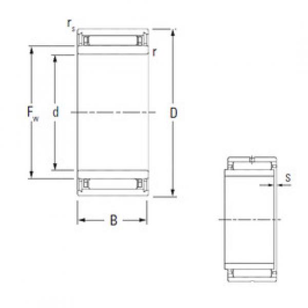 Needle Roller Bearing Manufacture NKJ7/12 KOYO #1 image