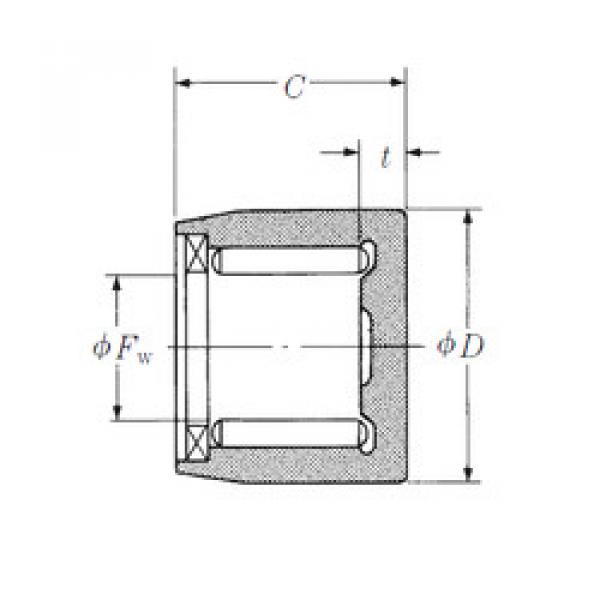 Needle Roller Bearing Manufacture NSA02001 NSK #1 image