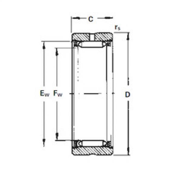 Needle Roller Bearing Manufacture RNA1025 Timken #1 image