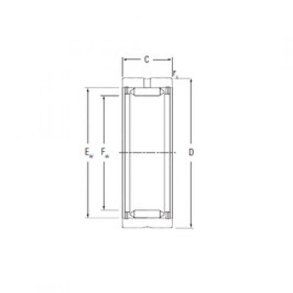 Needle Roller Bearing Manufacture RNA2015 KOYO #1 image