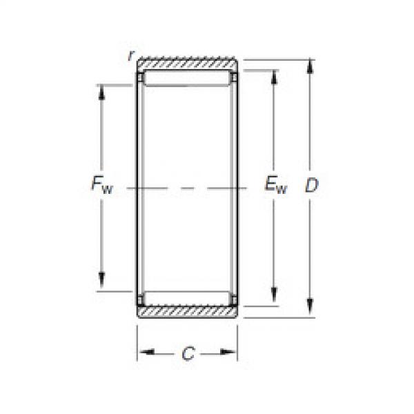 Needle Roller Bearing Manufacture RNAO100X120X30 Timken #1 image