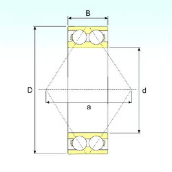 angular contact thrust bearings 3200 CYSD #5 image