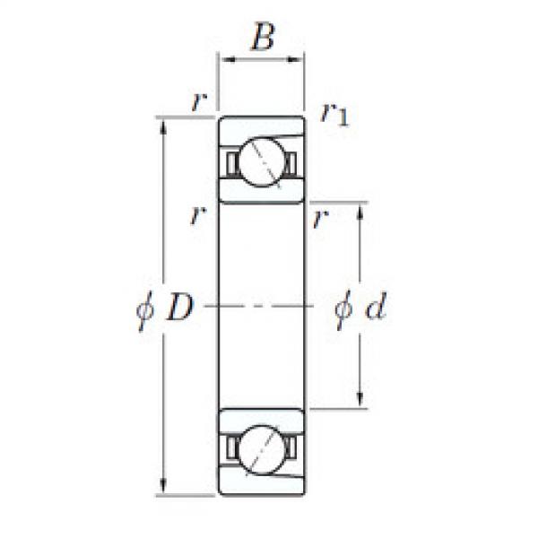 angular contact thrust bearings 3NC 7010 FT KOYO #5 image