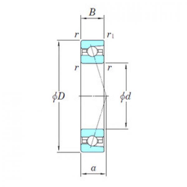 angular contact thrust bearings 3NCHAC901C KOYO #5 image