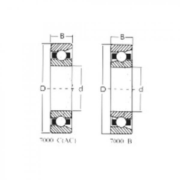 Angular Contact Ball Bearings 7211C CRAFT #1 image