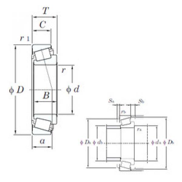 tapered roller bearing axial load 9078/9195 KOYO #1 image