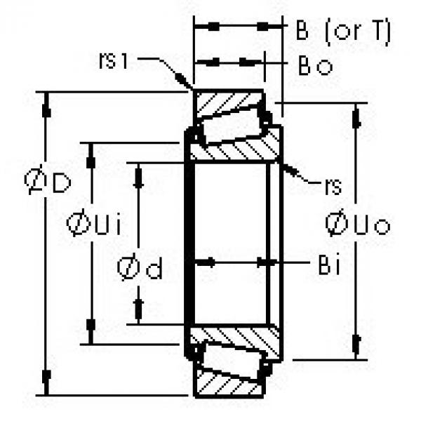 tapered roller bearing axial load JLMI04947A/JLM104910 AST #1 image