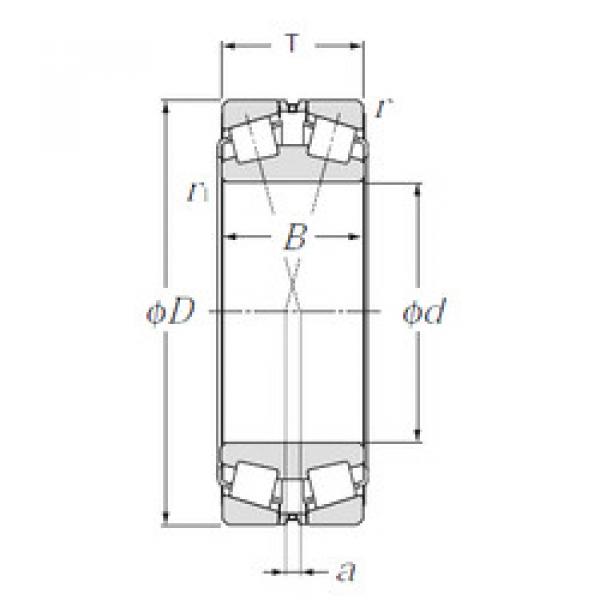 tapered roller dimensions bearings 5E-3231/500G2 NTN #1 image