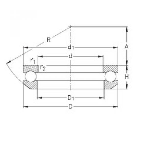 thrust ball bearing applications 53200 NKE #1 image