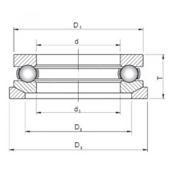 thrust ball bearing applications 53201U+U201 CX #1 image