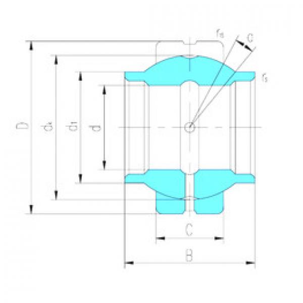 plain bushings bearings GEEW125ES-2RS LS #1 image