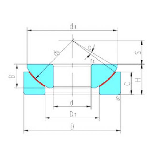 plain bearing lubrication GX100T LS #5 image