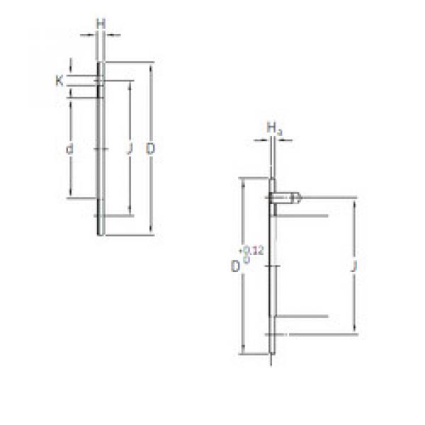 plain bearing lubrication PCMW 203601.5 E SKF #5 image