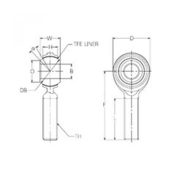 plain bearing lubrication RBT10E NMB #5 image