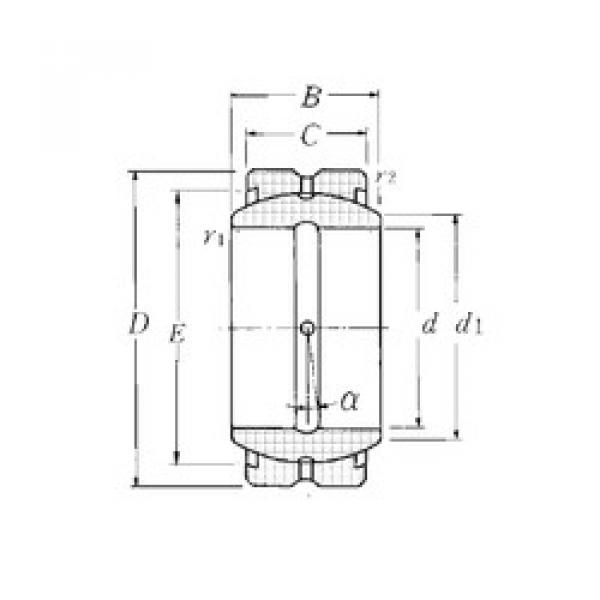 plain bearing lubrication SA1-110B NTN #5 image